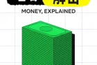 [记录片] 金钱通解 Money, Explained (2021)